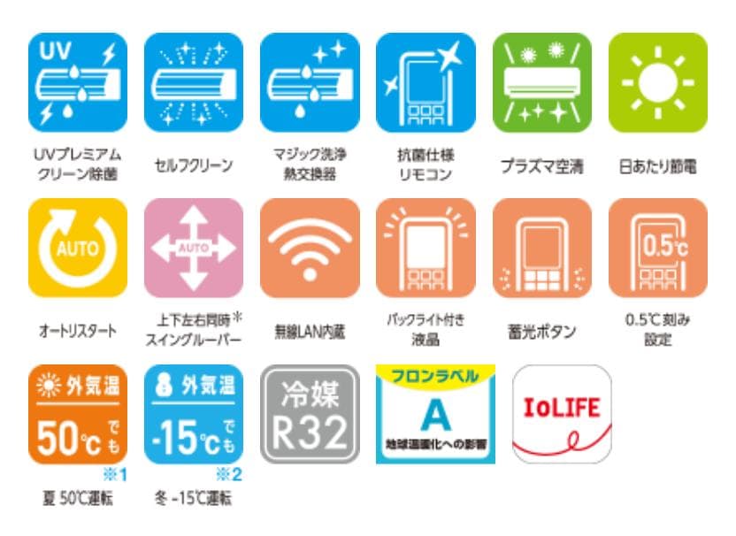 ⭕️2024年製東芝6～9畳用高機能エアコン✅設置工事可✅1年保証付✅分解洗浄済