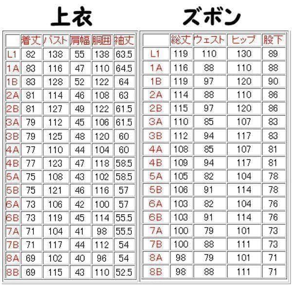 陸上自衛隊 迷彩服　夏　３A