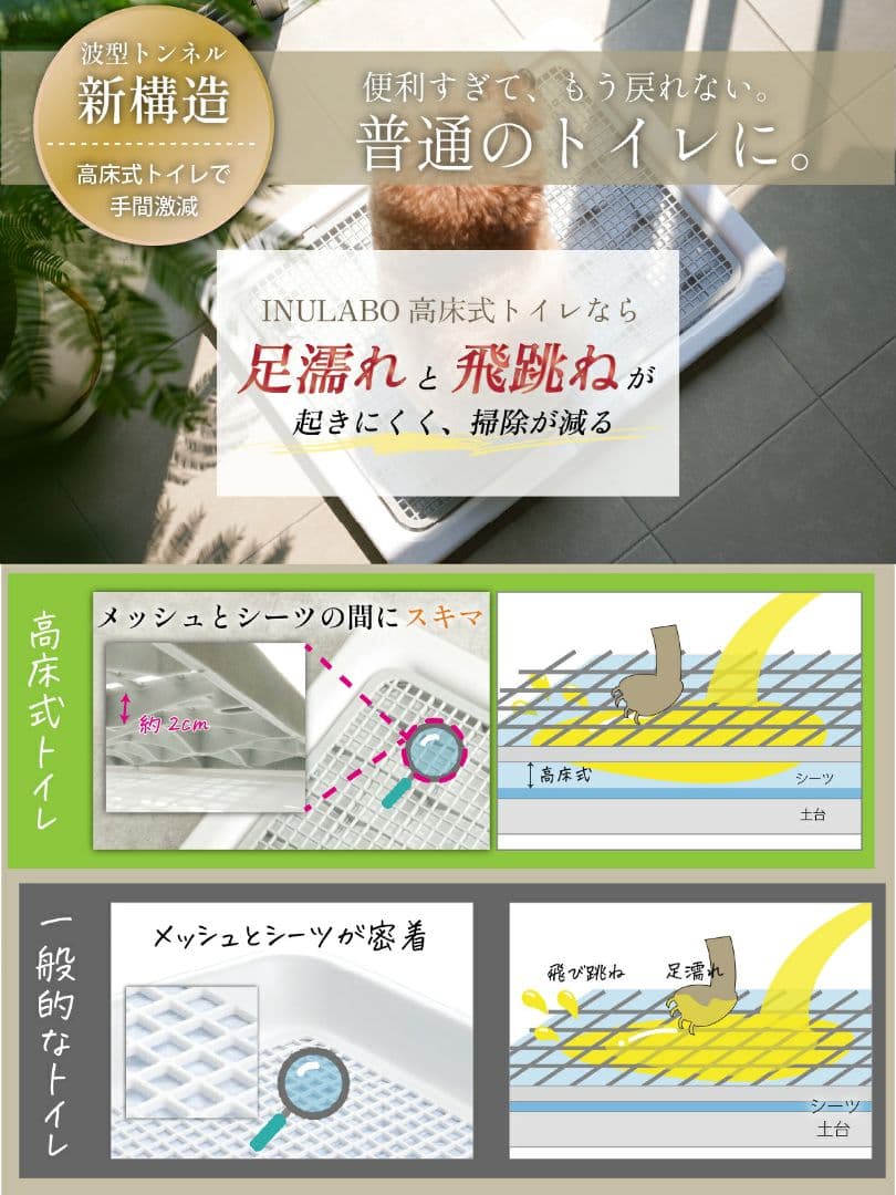 INULABO イヌラボ 高床式 トイレトレー2.0 XXLサイズ