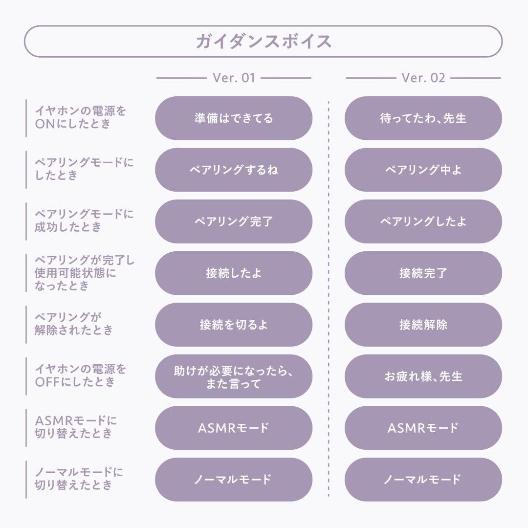 COTSUBU for ASMR 3D ヒナ ブルーアーカイブ イヤホン