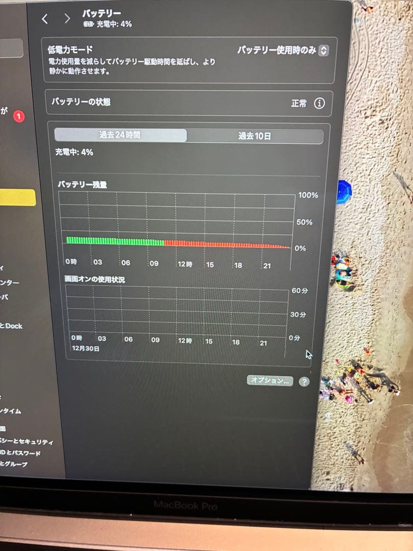 MacBook Pro 13インチ 2019