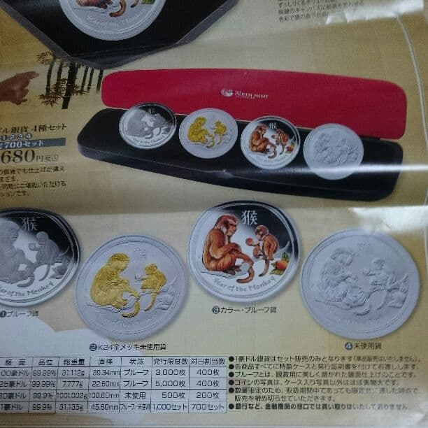 お値下げ☆申年猿図記念