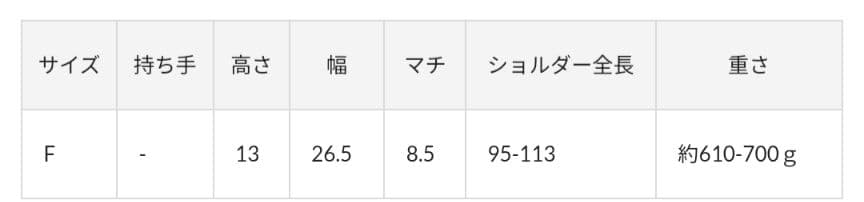 BEARDSLEY　ショルダーバッグ　ボディバッグ　ブラック