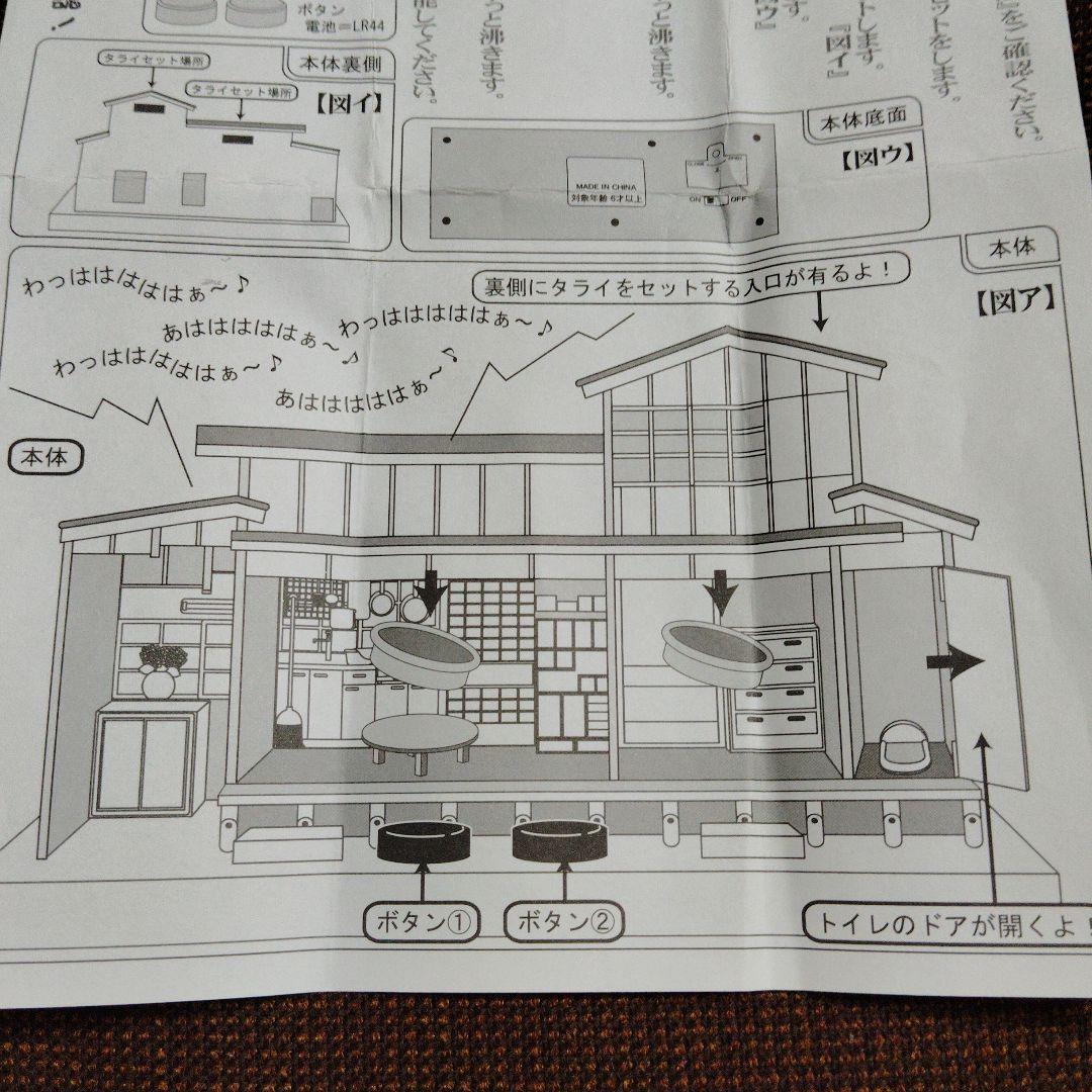 ⚠️外箱➡色褪せ感あり⚠️40周年だョ!全員集合★ミニチュア ステージ★SEGA