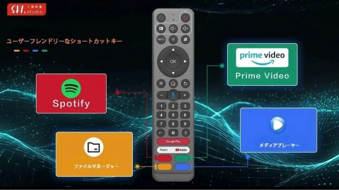 新世代SVICLOUD 10P+ テレビボックス世界の映像を思う存分楽しむ