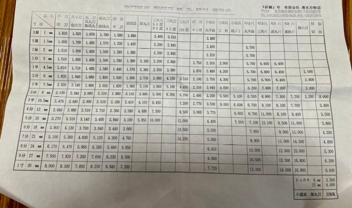 研綱の彫刻刀　７本セット　⑦