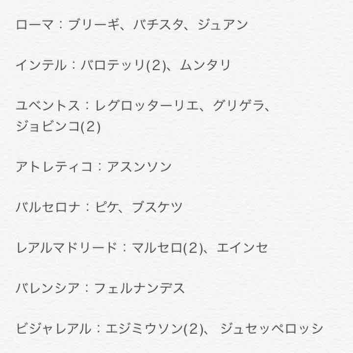 早い者勝ち WCCF 08-09 優良白