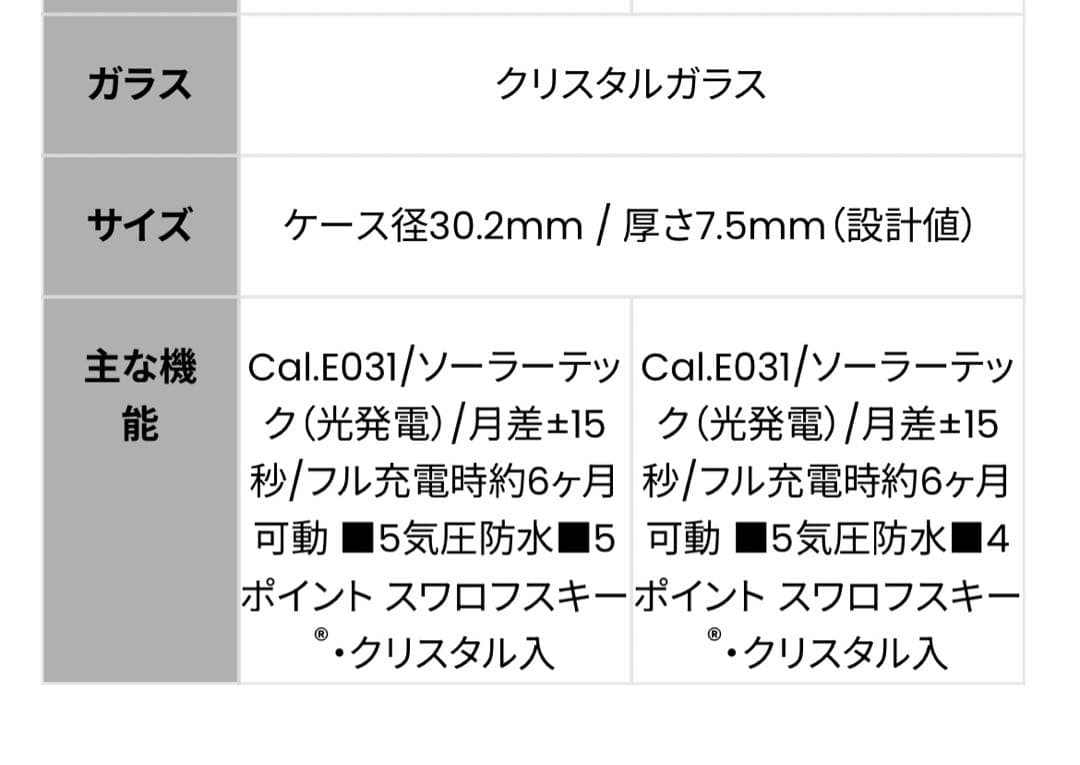 シチズン wicca(ウィッカ) 腕時計 ディズニー『ファンタジア』