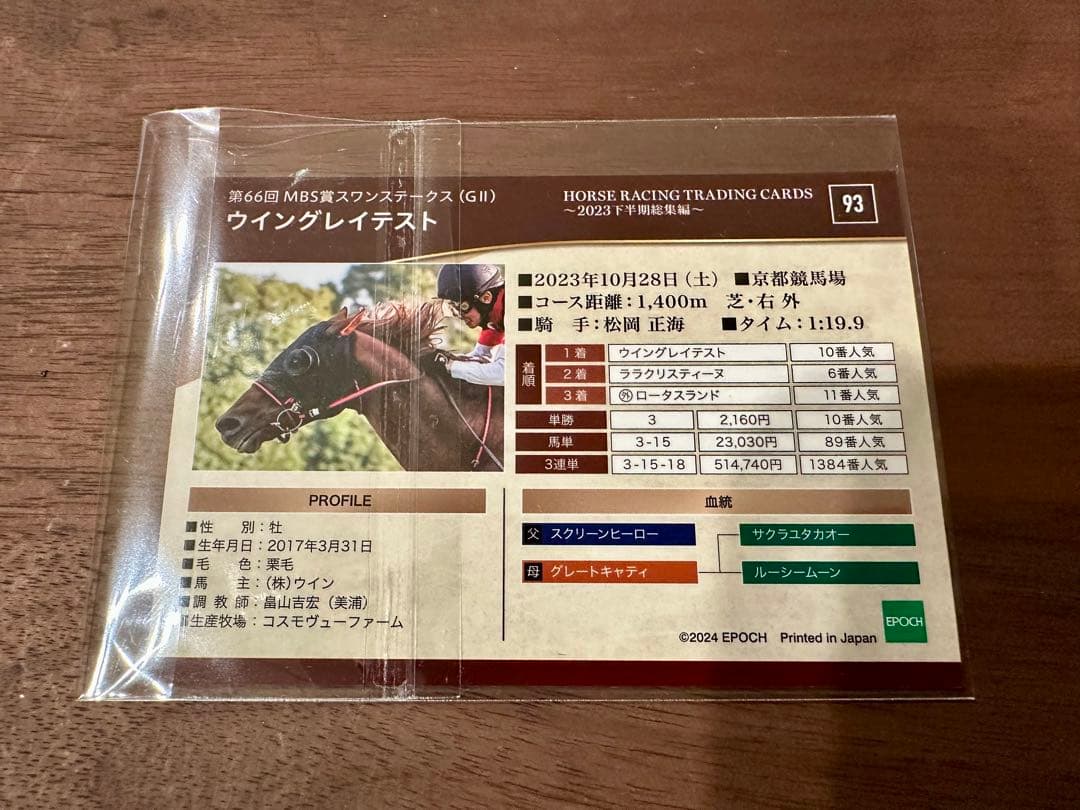 ウイングレイテスト　実使用ゼッケン・ホースレーシングカード・優勝写真（全4勝分）