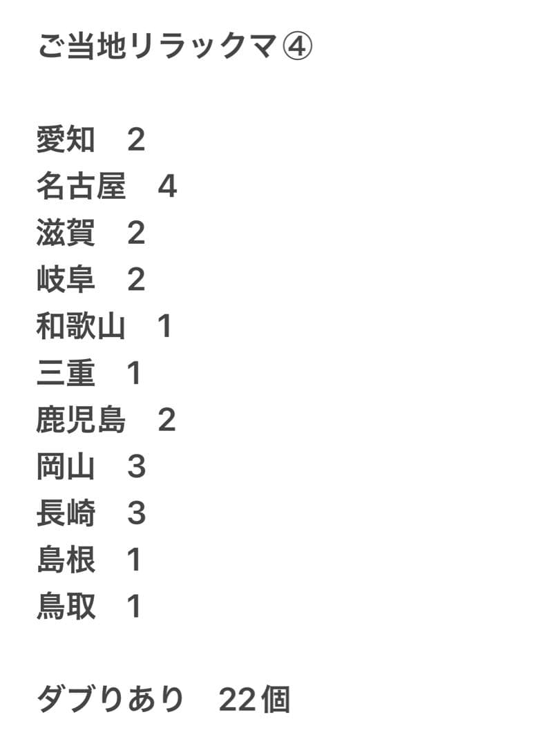 ご当地リラックマ ストラップ ④ 22個セット