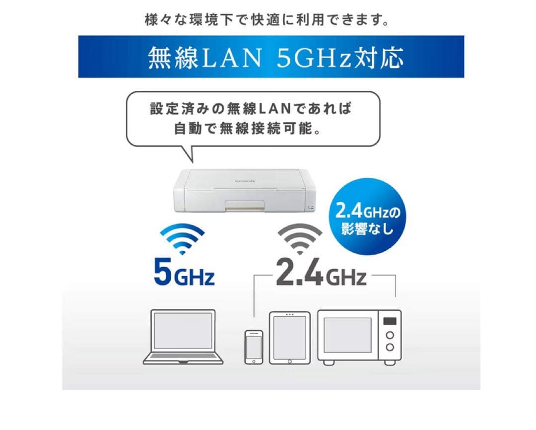 プリンター・複合機 EPSON PX-S06W