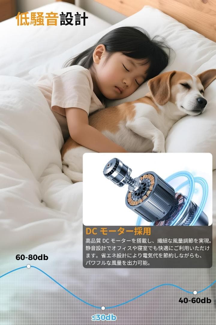 シーリングファンライト coizabera 6400lm 10-12畳 無階段調