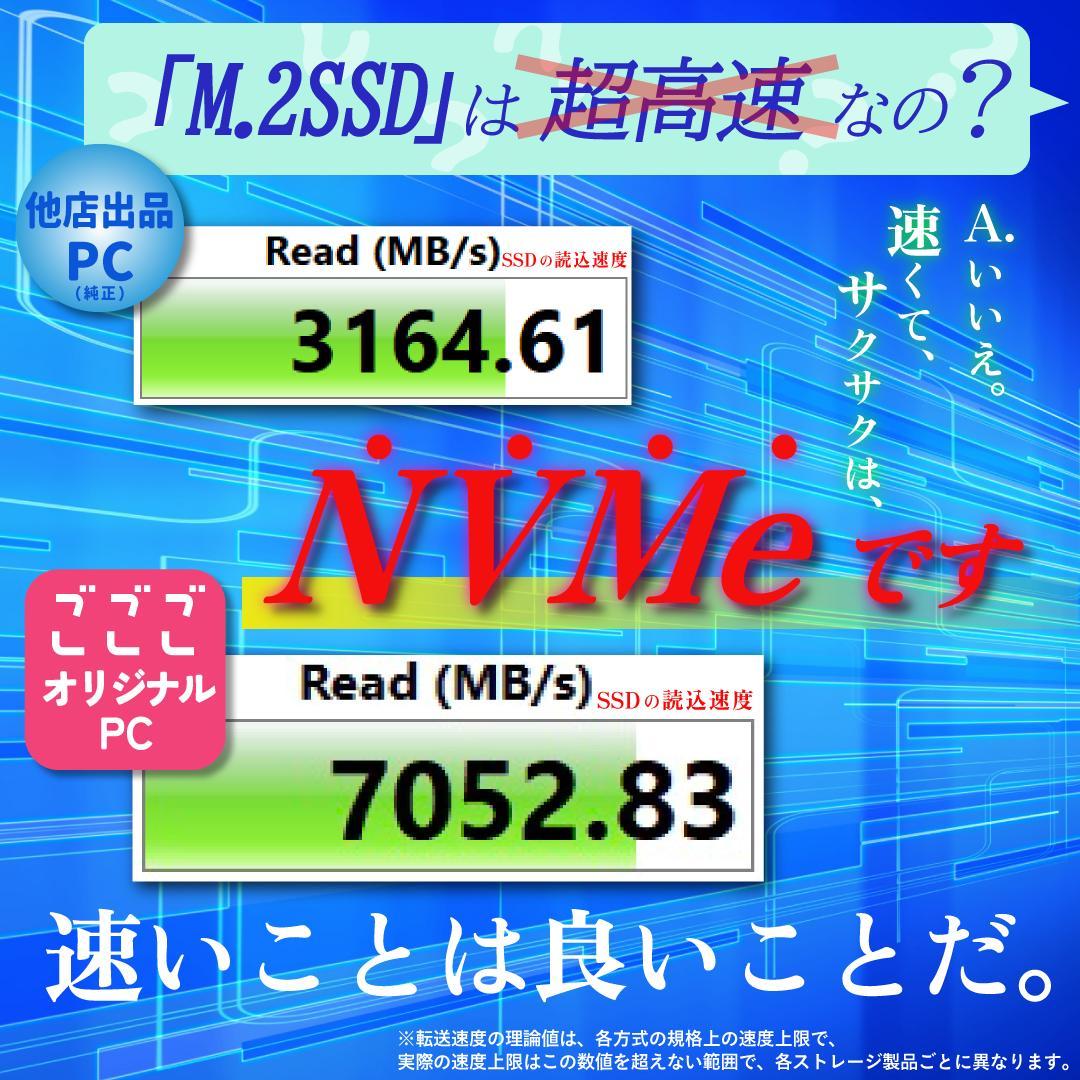 SV1-237 Panasonic レッツノート SV1！評価700記念限定価格