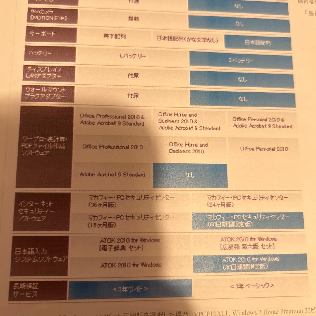 SONY VAIO オレンジ　ノートPC VPCP11AKJ