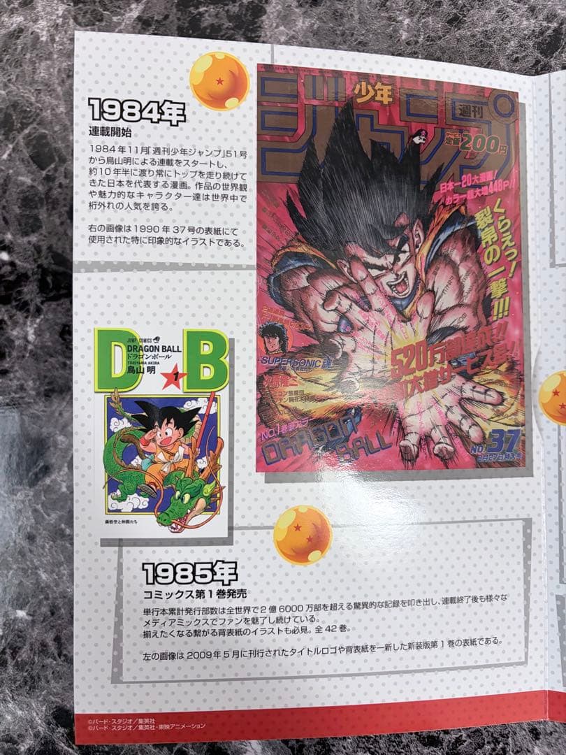 ドラゴンボール造幣局40周年記念 貨幣セット