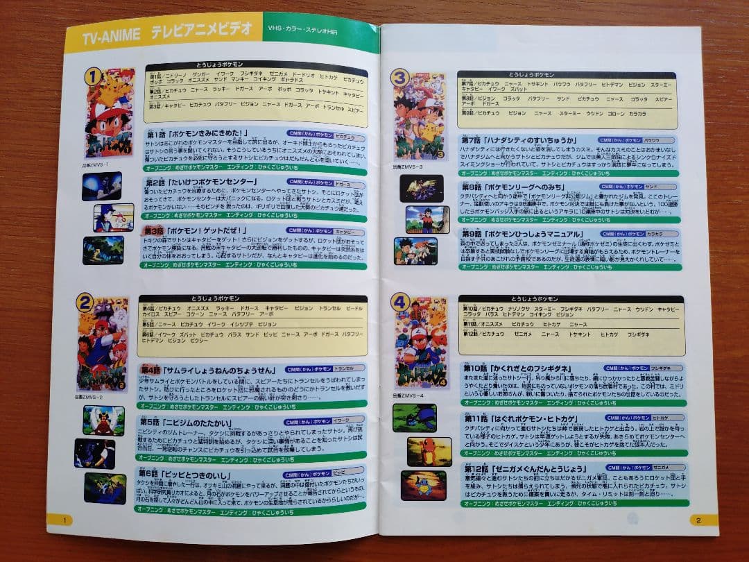 ポケットモンスター レンタルビデオ 総合カタログ 2000