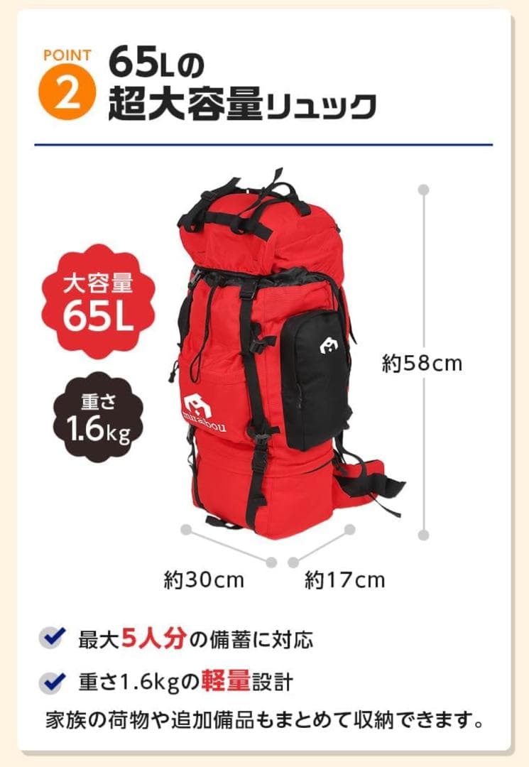 防災士監修 防災リュック + 防災セット 46点 miraibou 非常用持出袋