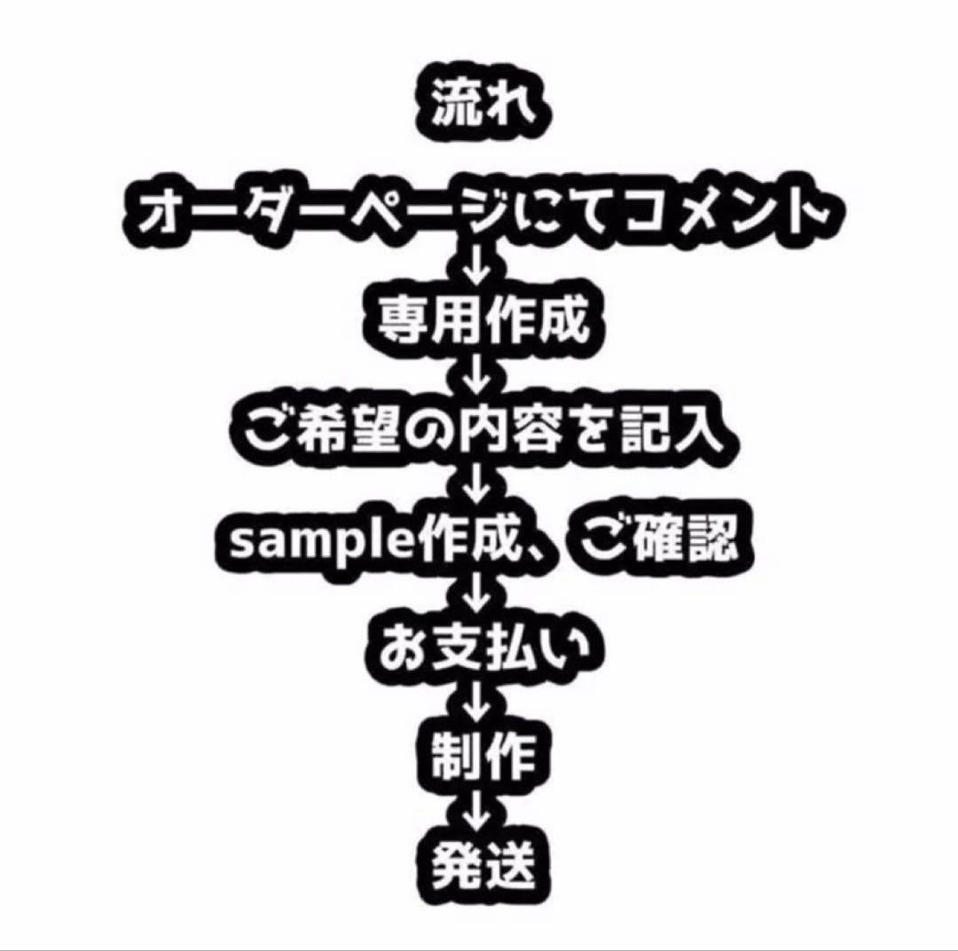連結文字パネル 連結うちわ文字 ファンサ ネームボード パネル文字