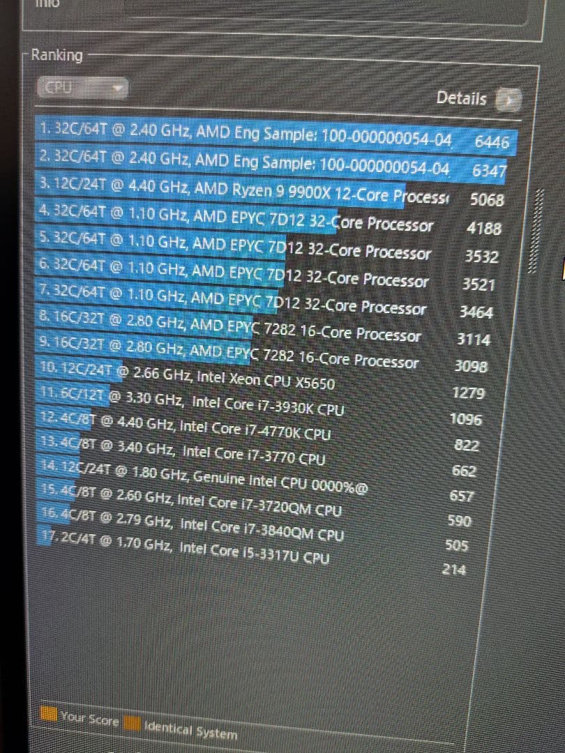 EPYC 7502 QS. エンジニアリングサンプル